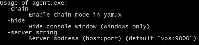 BeigeBurrow command-line flags